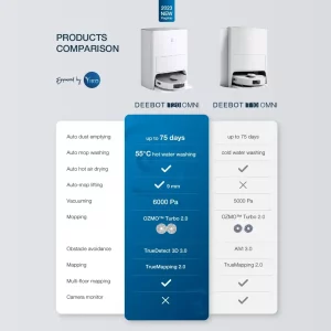 comparing Robot vacuum cleaner ecovacs deebot t20 omni dengan deebot t10 omni